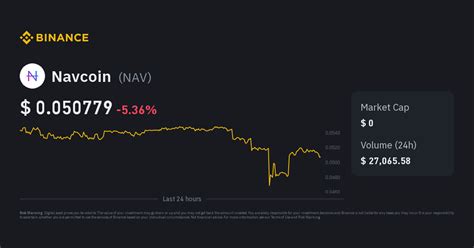 Navcoin price today, NAV to USD live price, .